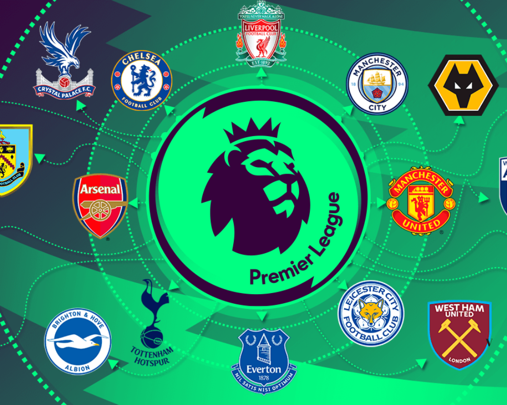 Como Assistir aos Jogos da Premier League ao Vivo e Grátis